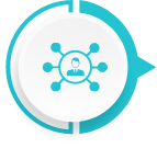 Analyze survey data by department to identify specific issues and strengths within different teams.